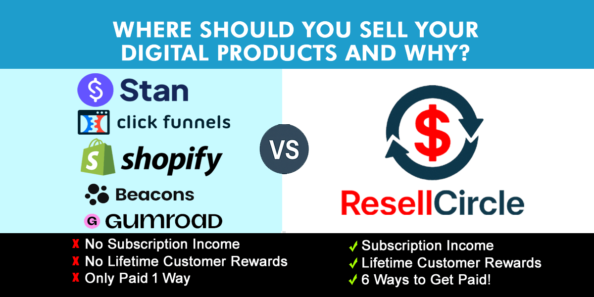Where Should You Sell Your Digital Products and Why?